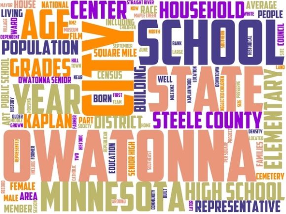Discover the Art of Expression with Owatonna Wordart Tshirt and Colorful Wordcloud Design
