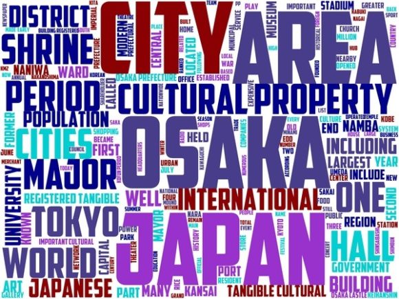 Osaka Wordart Sticker: A Versatile Design Tool for Creative Expression