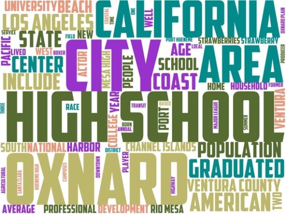Oxnard Wordart Tshirt: A Creative Tool for Strategic Expression and Branding