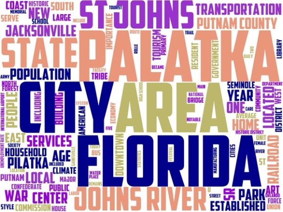 Palatka Wordart Sublimation: Your Hand-Drawn Word Cloud, Ready for Real Life