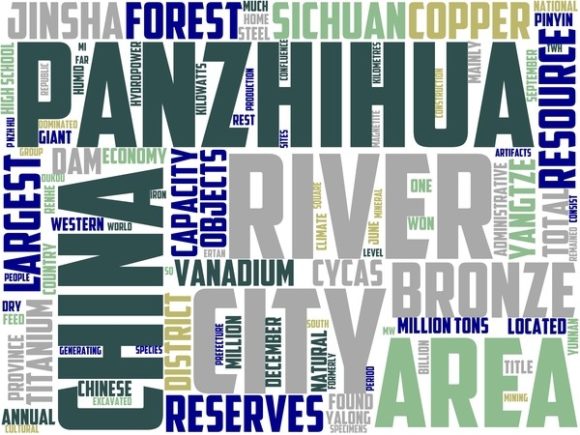 Panzhihua Wordart Sublimation