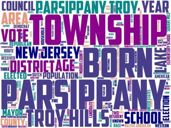 Parsippany–Troy Hills Wordart Sublimatio: A Strategic Design Asset for Purpose-Driven Creators