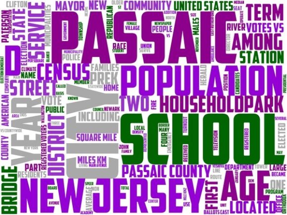 Passaic Wordart Crafting: Where Hand-Drawn Authenticity Meets Modern Creative Production