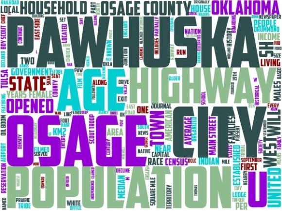 Pawhuska Wordart Sublimation: A Distinctive Hand-Drawn Word Cloud Resource for Creative Projects