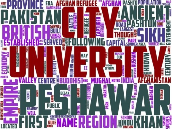 Peshawar Wordart Wallpaper