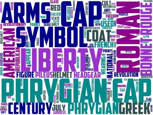 Phrygian Wordart Print