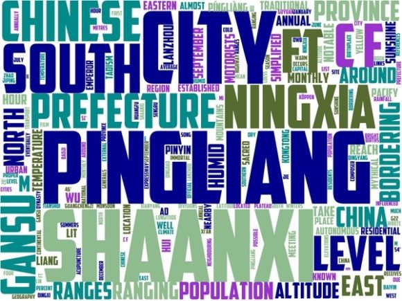 Pingliang Wordart Print