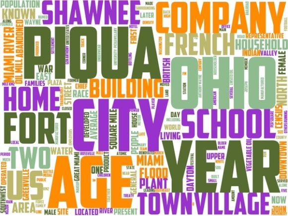 Piqua Wordart Background: A Hand-Drawn Word Cloud for Thoughtful Design Projects