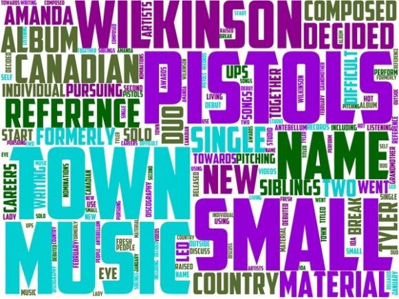 Pistology Wordart Banner