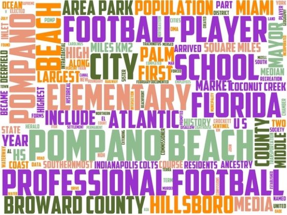Pompano Beach Wordart Tumbler: A Versatile Hand-Drawn Word Cloud for Creative Professionals