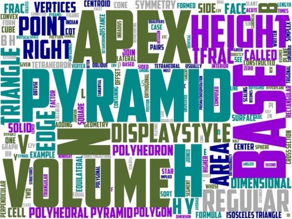 Pyramid Point Wordart Tshirt