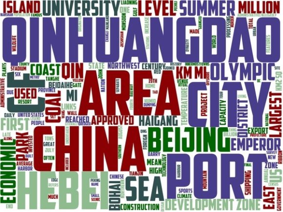 Qinhuangdao Wordart Background: A Hand-Drawn Colorful Wordcloud for Thoughtful Design Applications