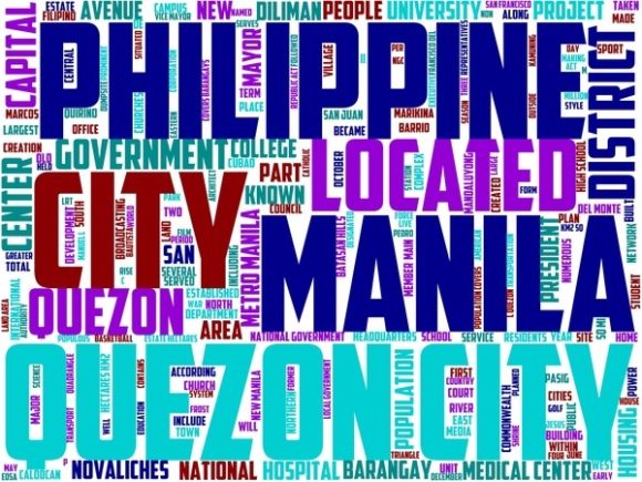 Quezon City Wordart Print