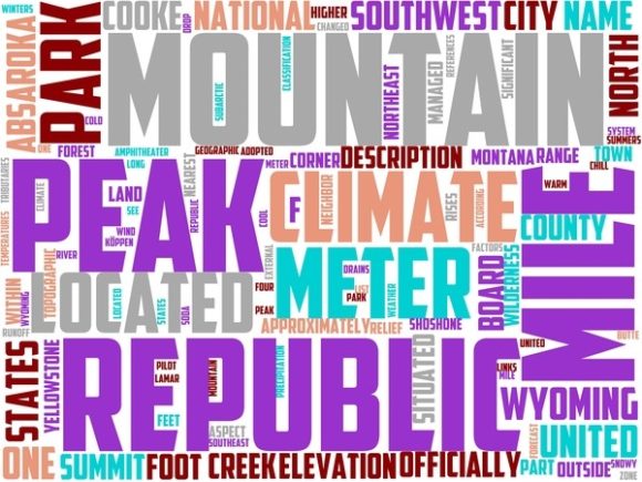 Republic Mountain Wordart Crafting: A Hand-Drawn Wordcloud for Purposeful Design