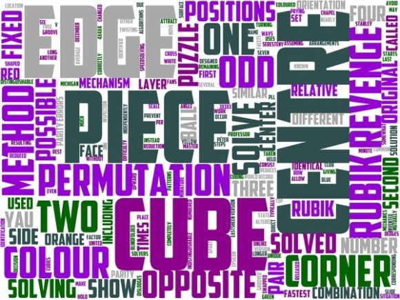 Rubik’s Revenge Wordart Sticker: A Versatile Hand-Drawn Wordcloud for Creative Professionals
