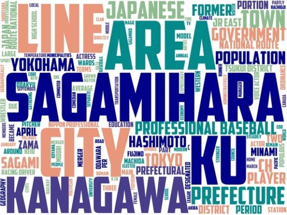 Sagamihara Wordart Background