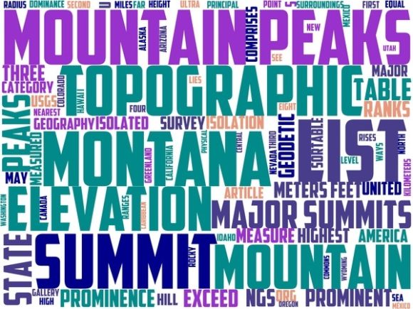 Sage Peak Wordart Banner: A Strategic Design Asset for Purpose-Driven Creators