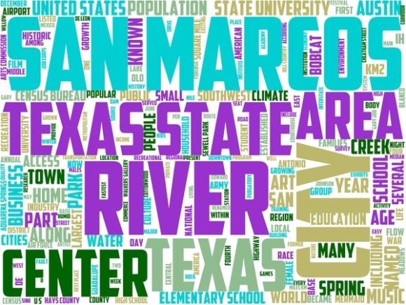 San Marcos Wordart Print: A Vibrant, Hand-Drawn Word Cloud for Creative Expression & Everyday Inspiration