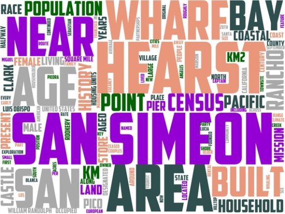 San Simeon Wordart Crafting: A Practical Guide for Designers and Makers