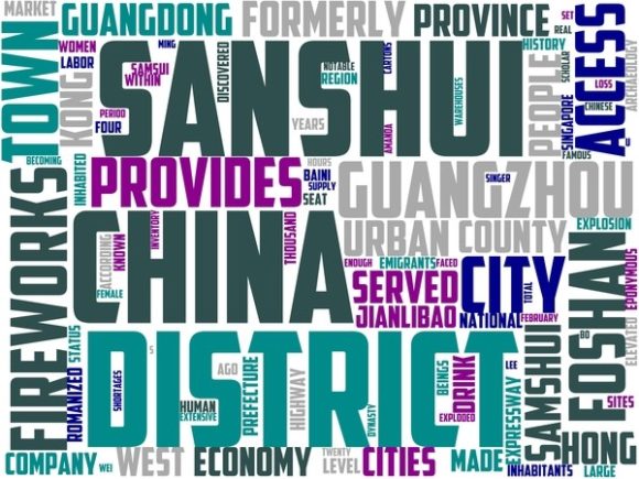 Sanshui Wordart Tshirt: A Hand-Drawn Wordcloud for Creative Expression