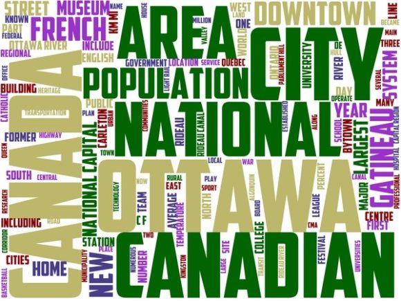 Transform Your Projects with Ottawa Wordart Wallpaper